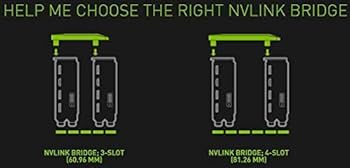 Amazon | NVIDIA タイタン RTX NVLink HB SLI ブリッジ 4